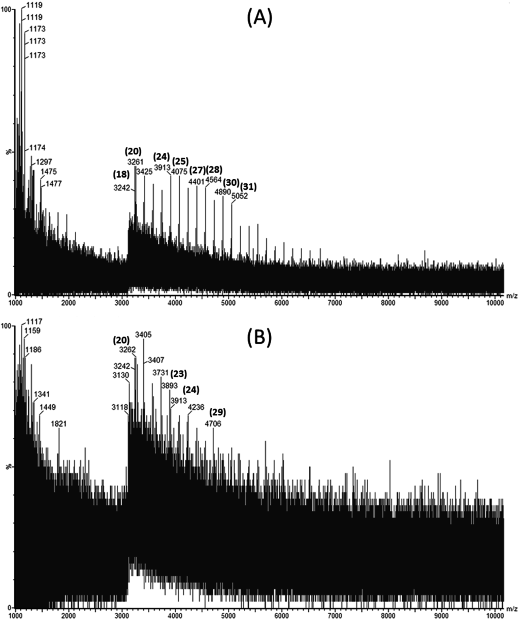 Marinedrugs 13 04270 g001 1024