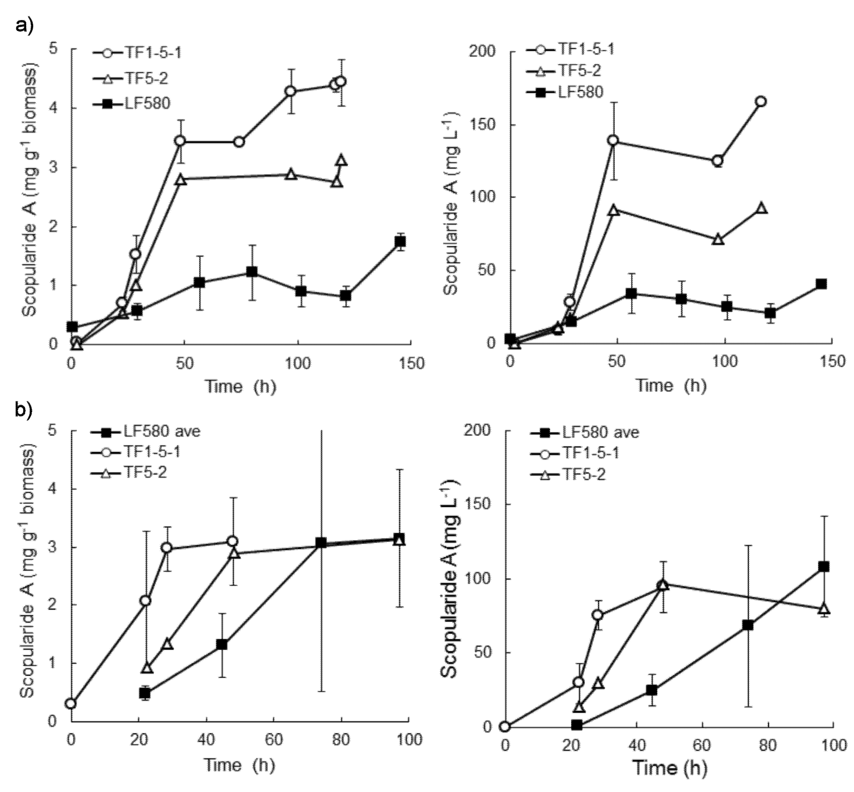 Marinedrugs 13 04331 g004