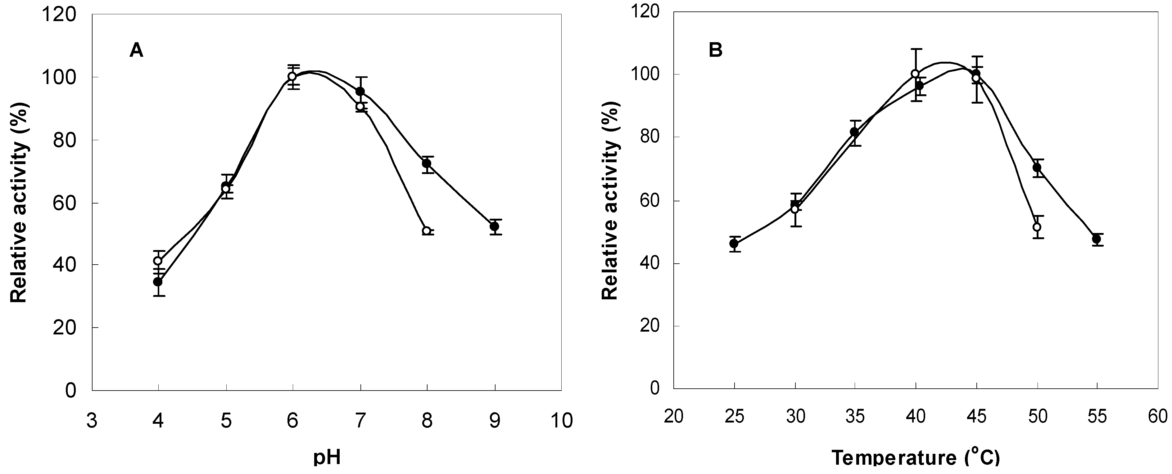 Marinedrugs 13 04398 g003