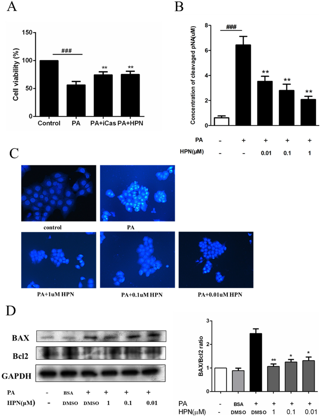 Marinedrugs 13 04452 g003 1024