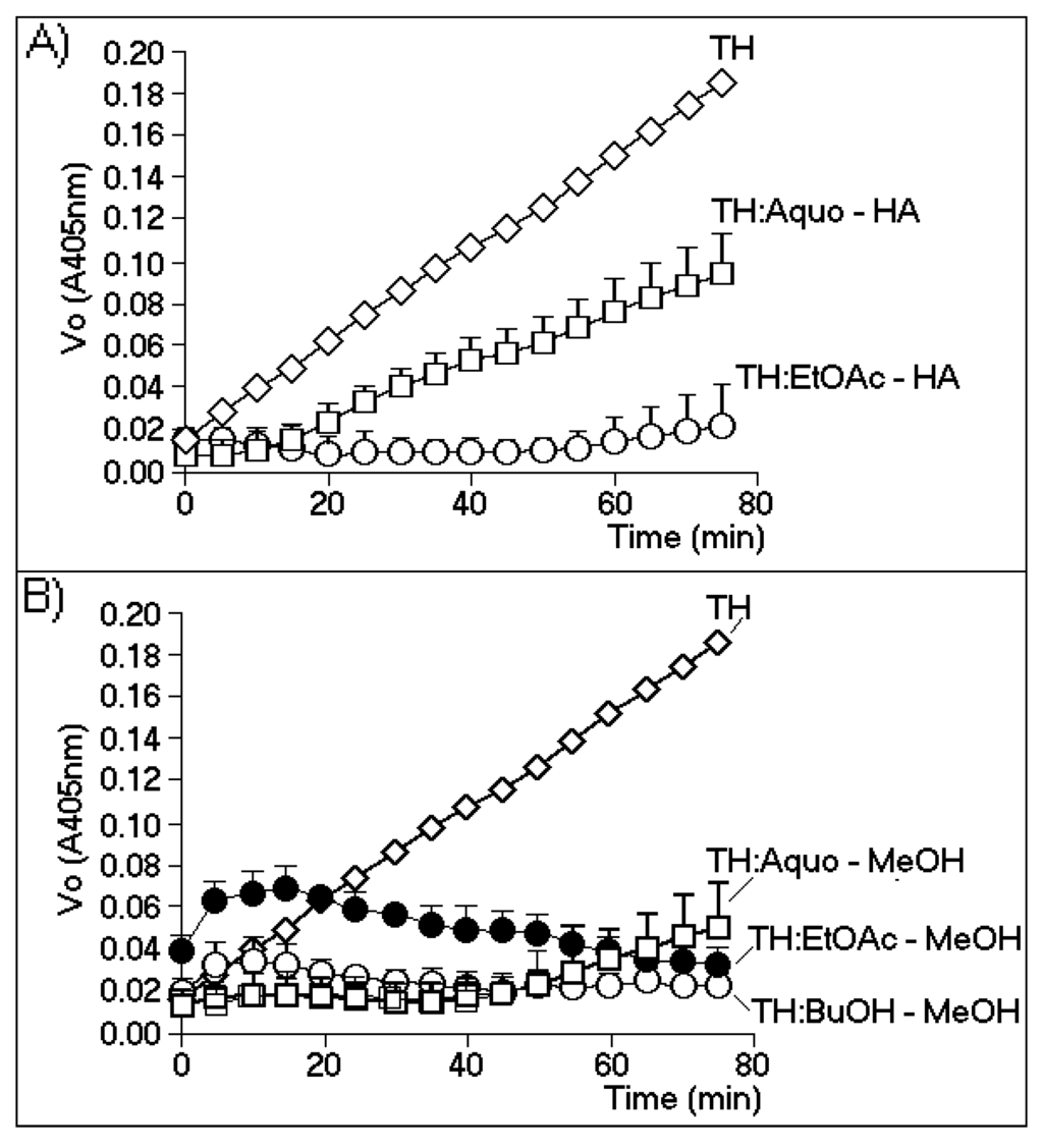 Marinedrugs 13 04505 g002 1024