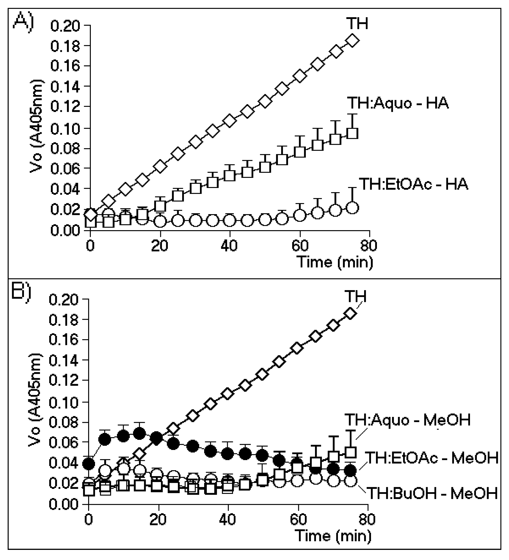 Marinedrugs 13 04505 g002