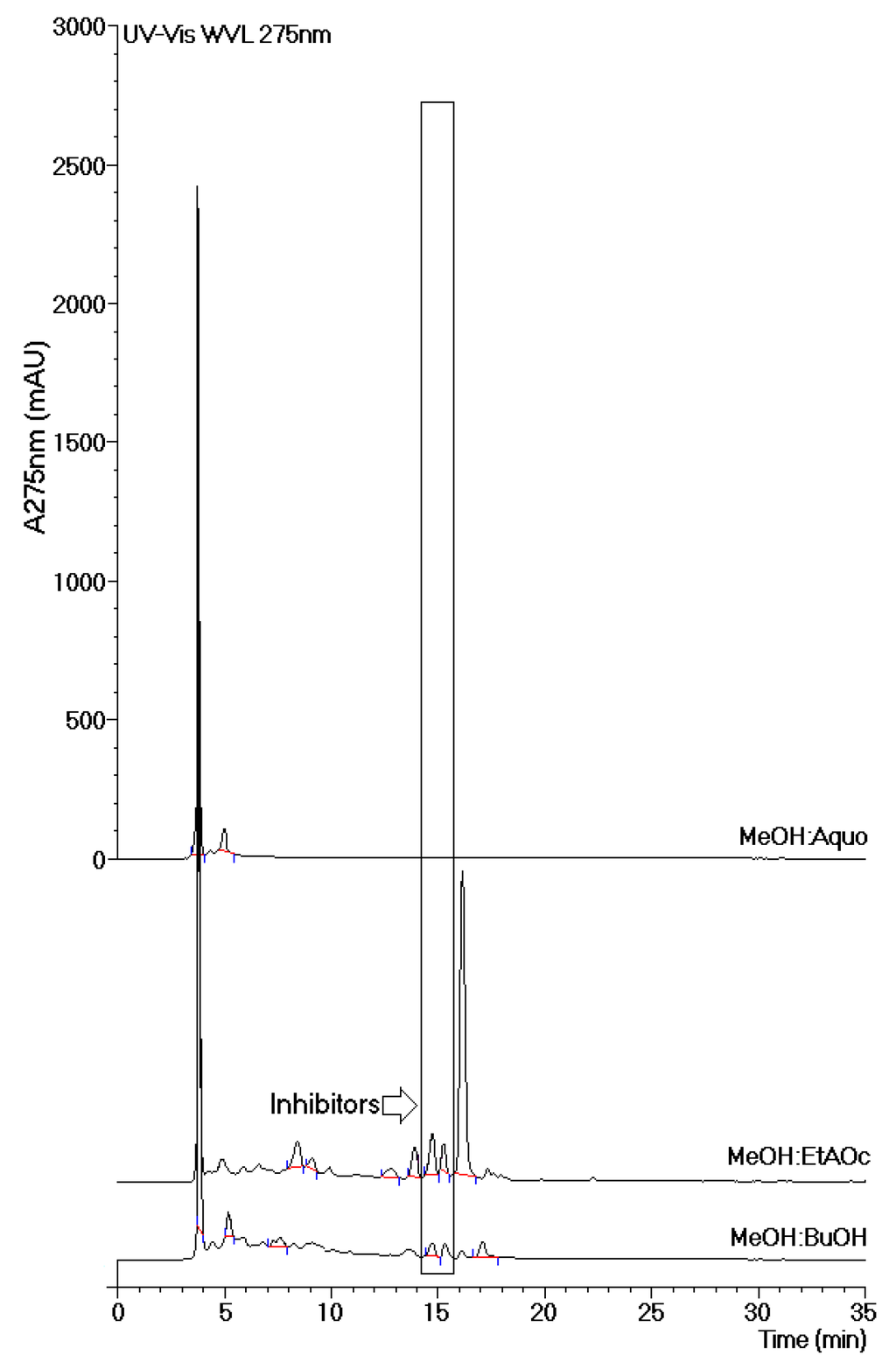 Marinedrugs 13 04505 g005 1024