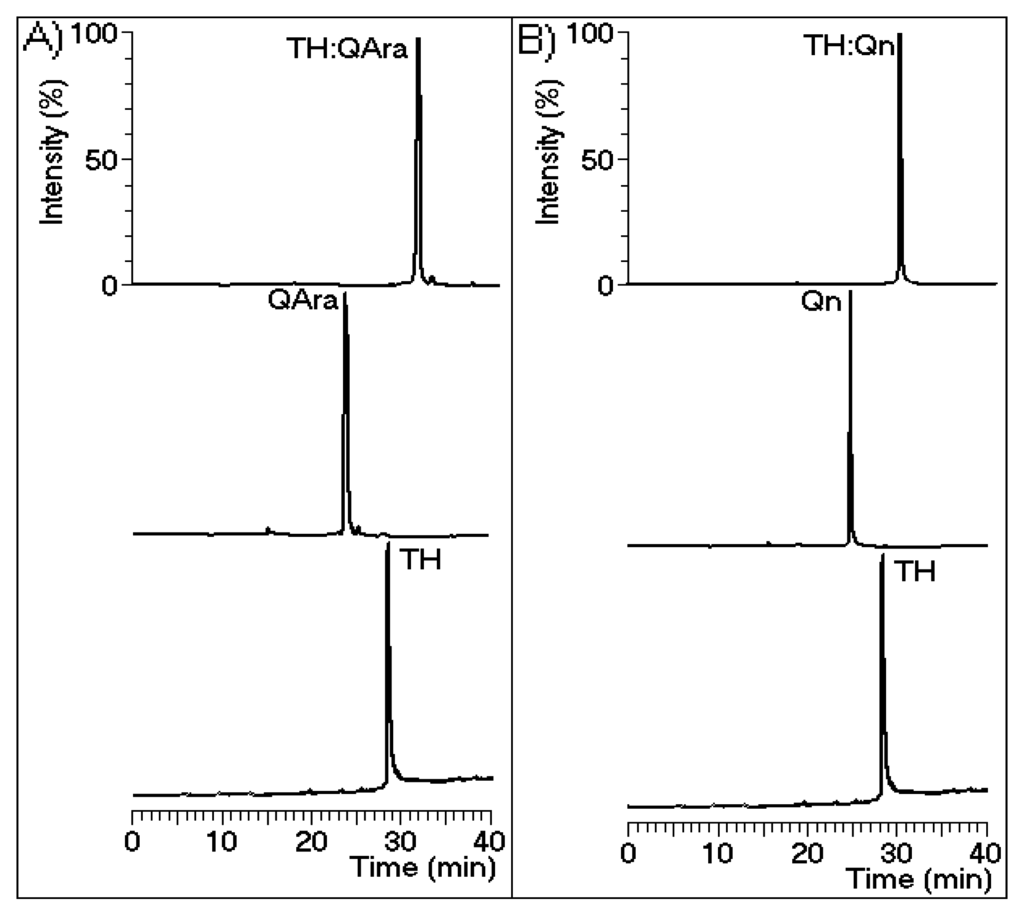 Marinedrugs 13 04505 g008 1024
