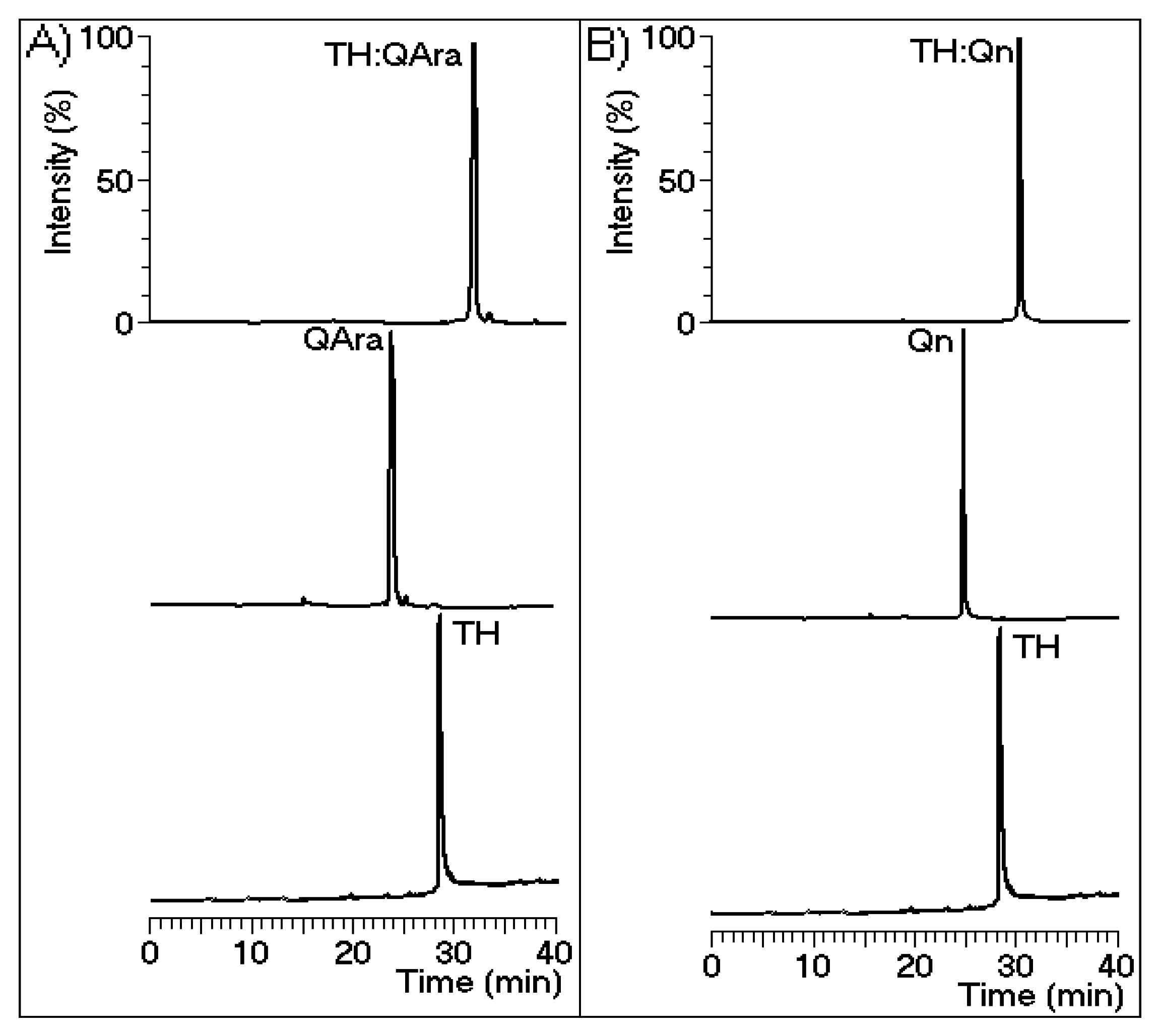 Marinedrugs 13 04505 g008