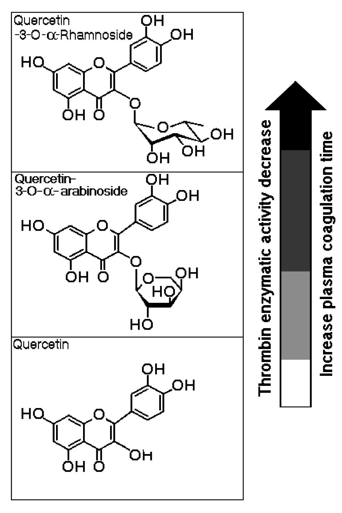 Marinedrugs 13 04505 g009