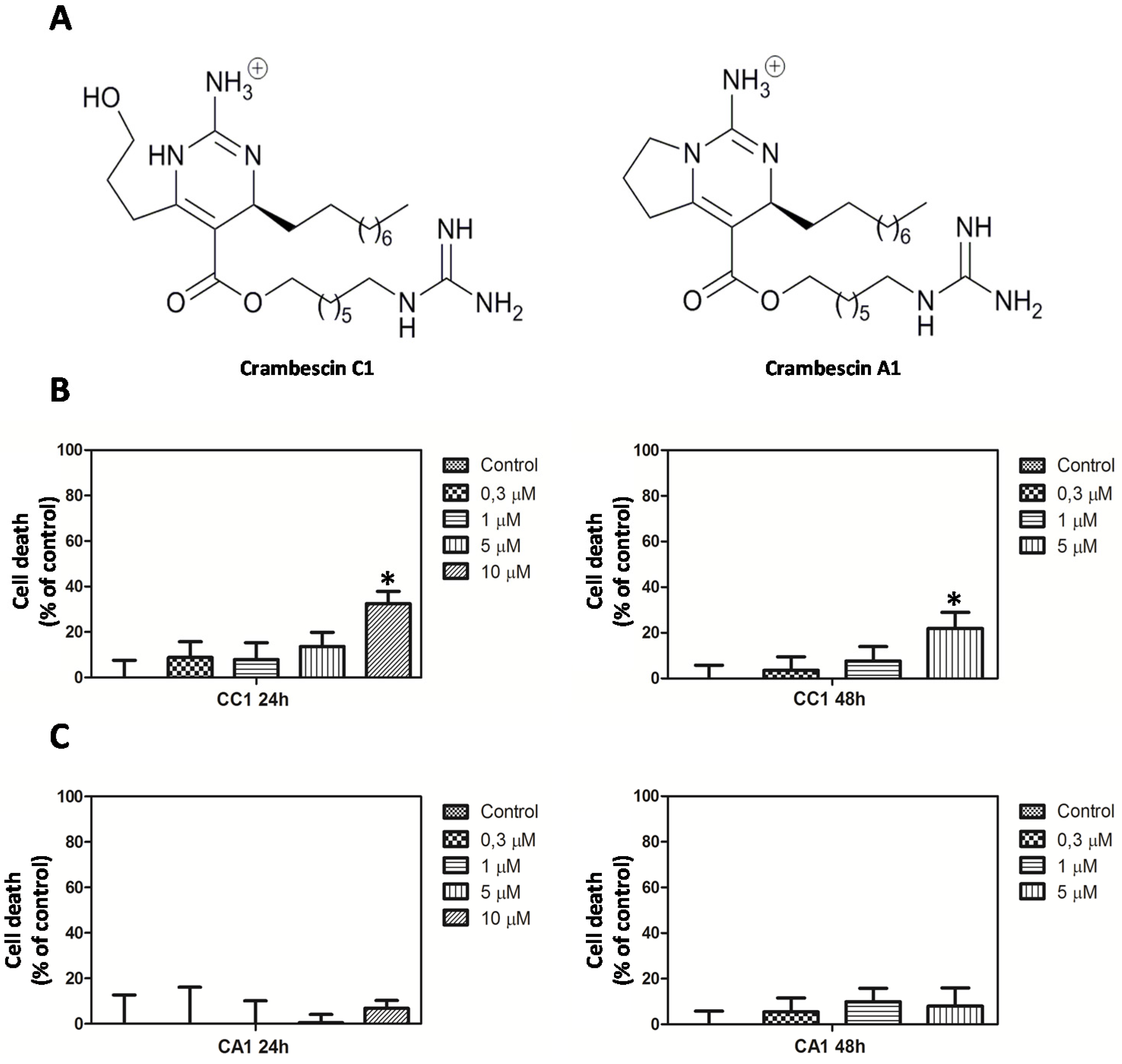 Marinedrugs 13 04633 g001