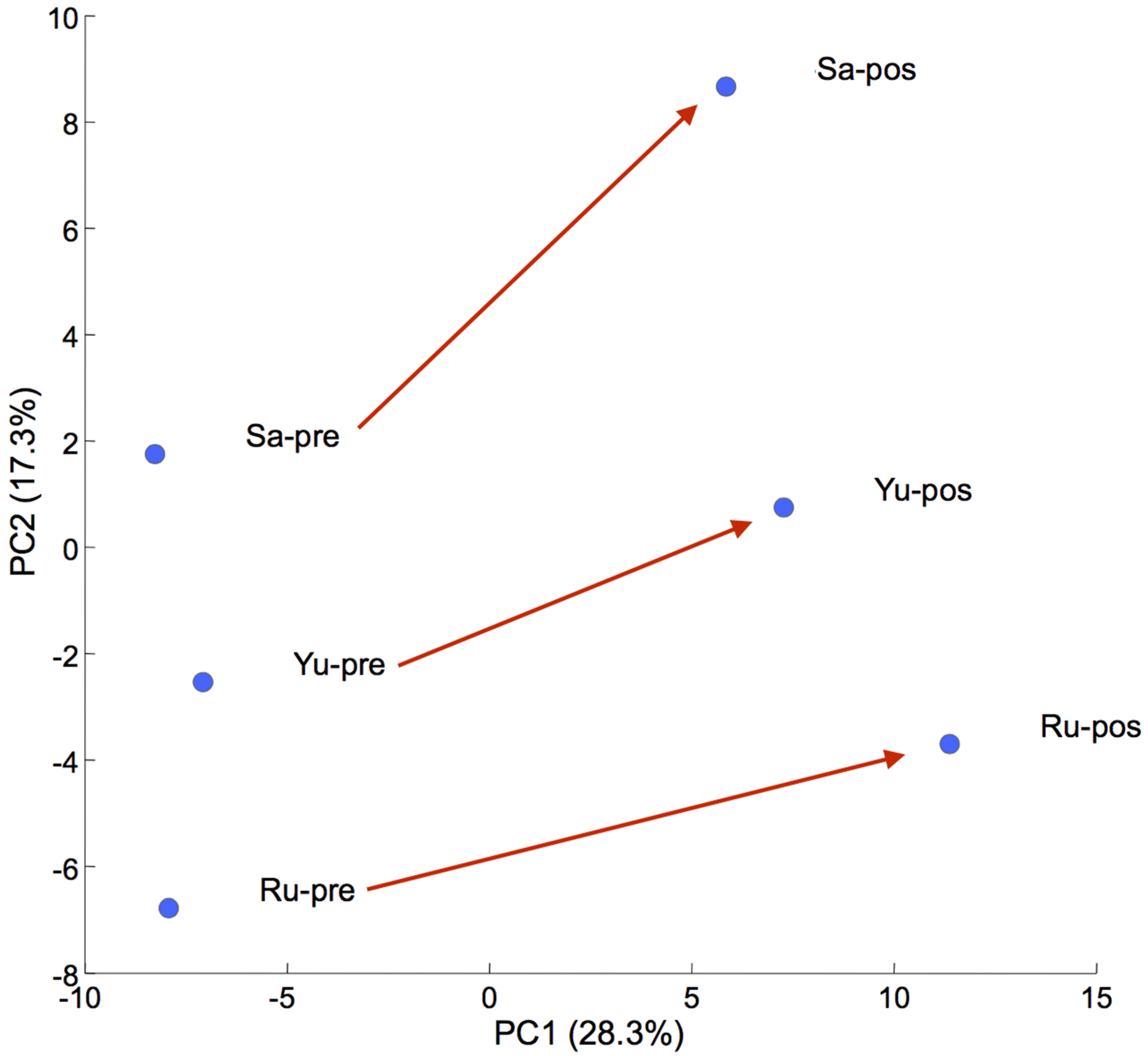 Marinedrugs 13 05007 g001