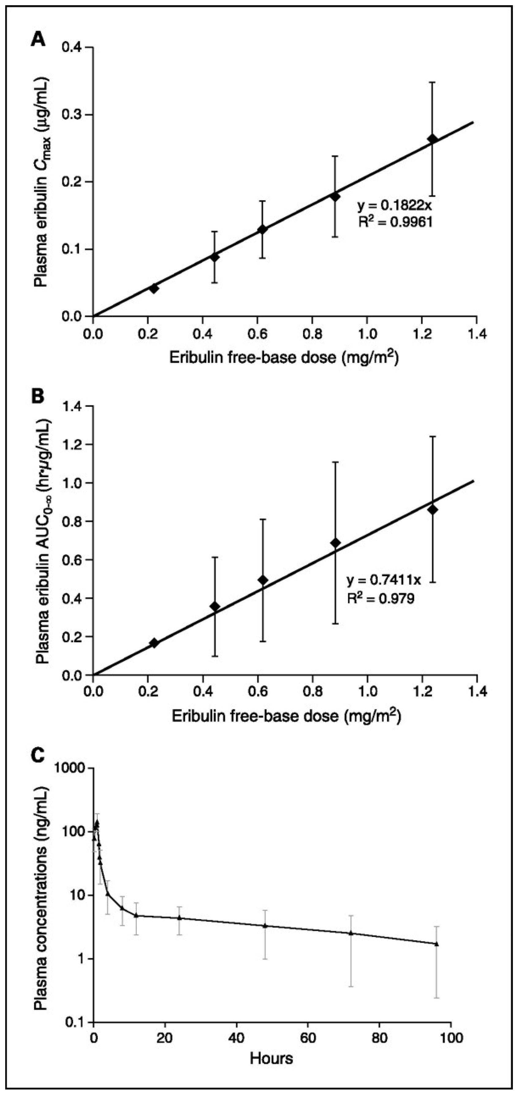 Marinedrugs 13 05016 g003