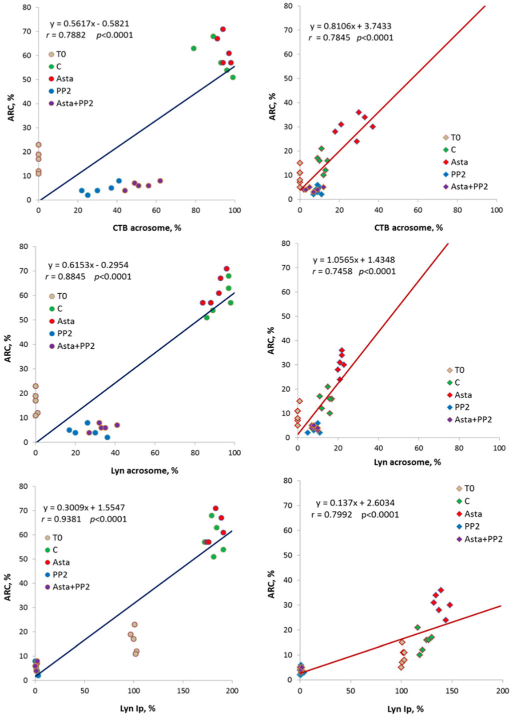 Marinedrugs 13 05533 g003 1024
