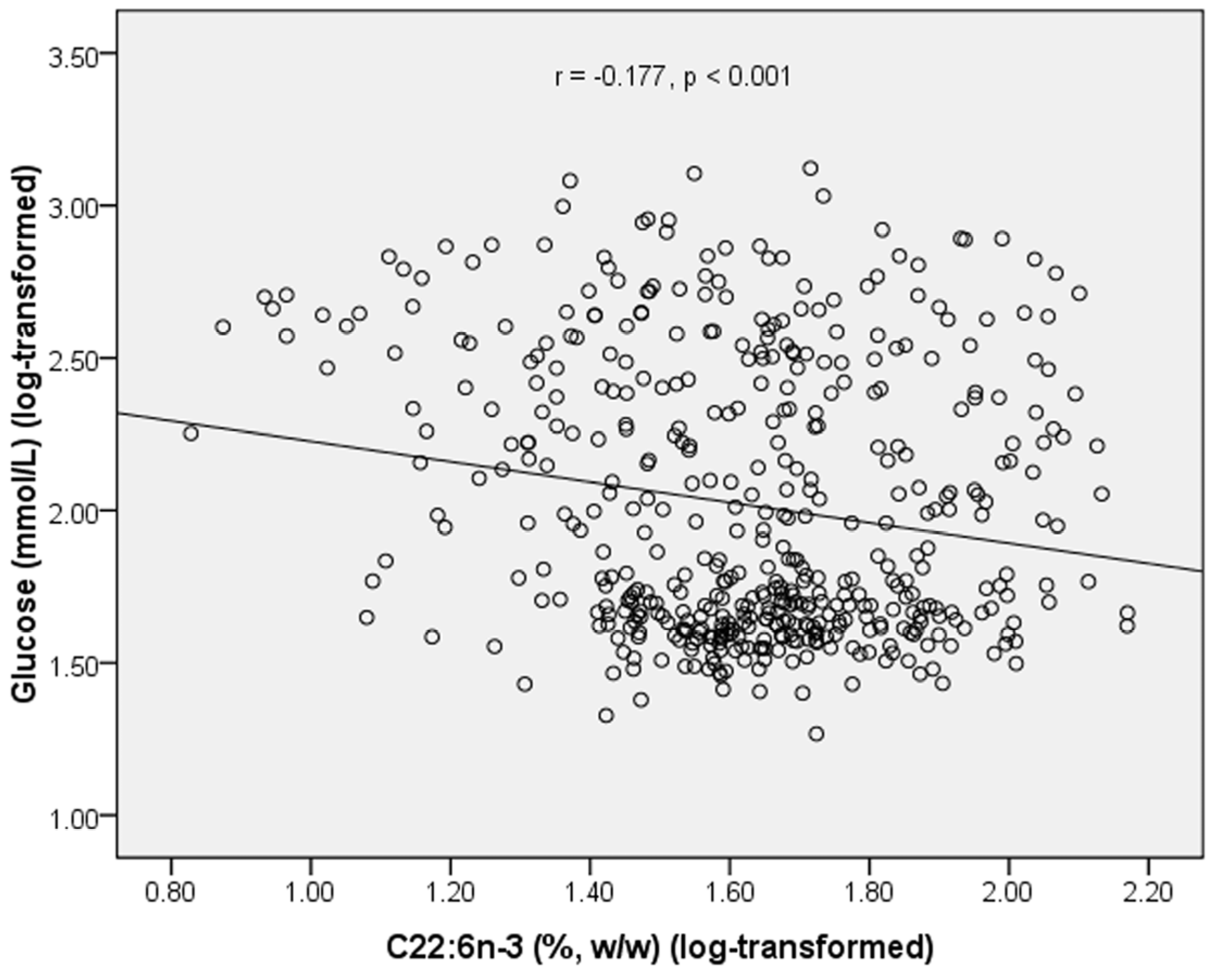 Marinedrugs 13 05564 g001