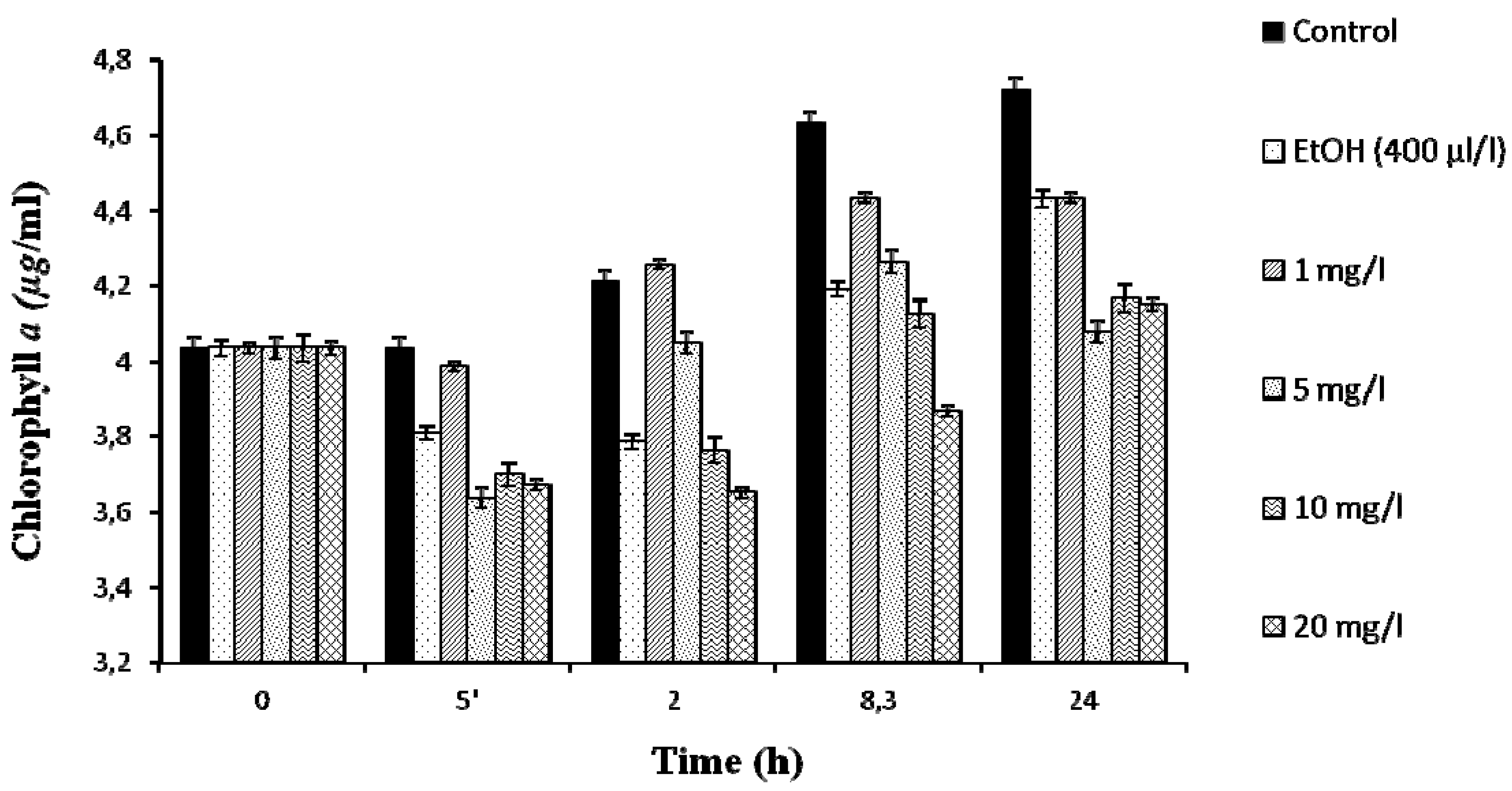 Marinedrugs 13 05666 g001