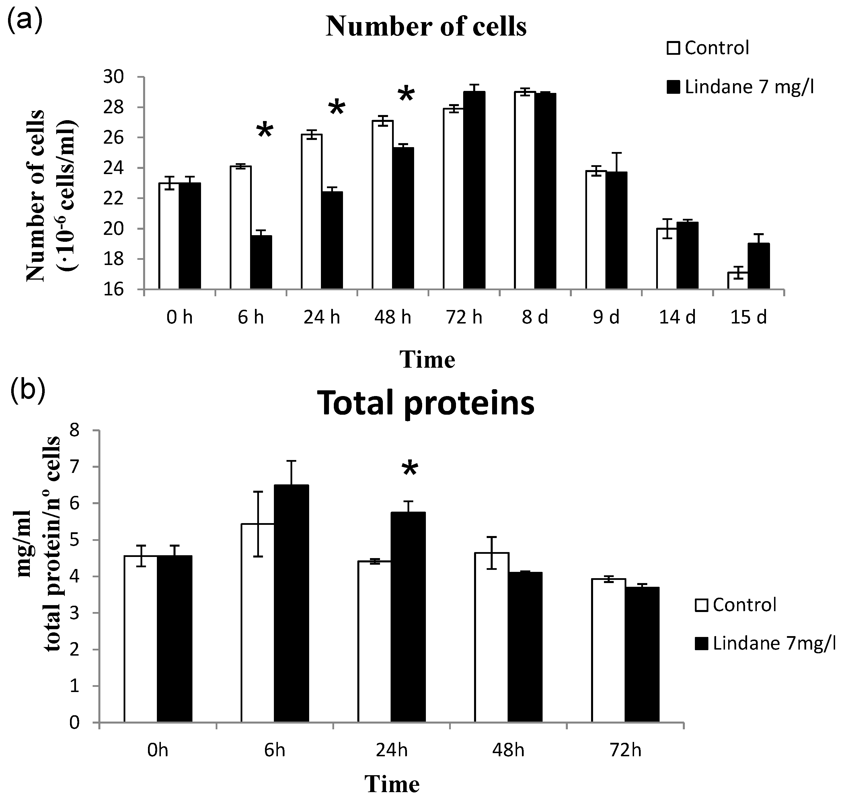 Marinedrugs 13 05666 g002