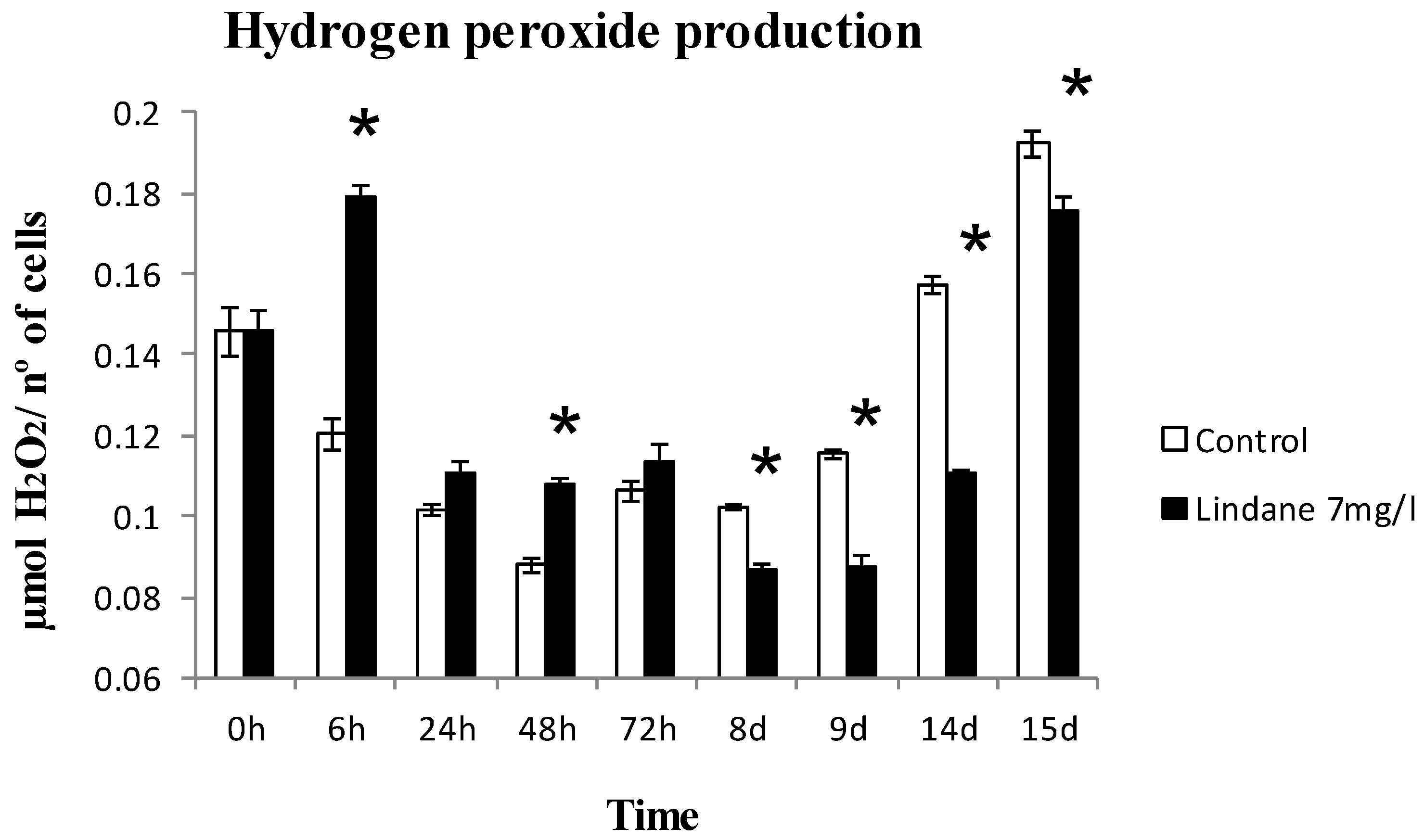 Marinedrugs 13 05666 g004