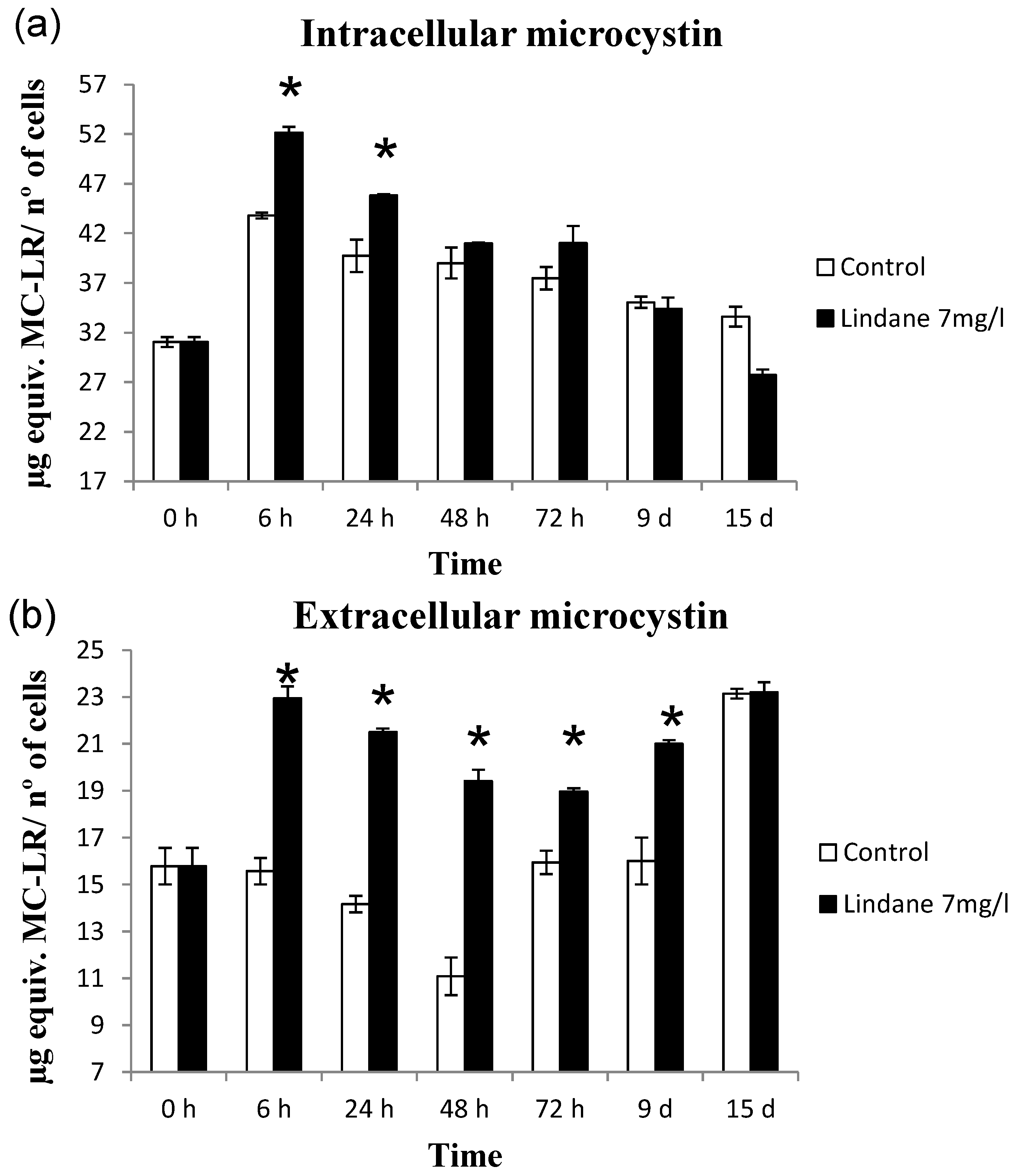 Marinedrugs 13 05666 g008