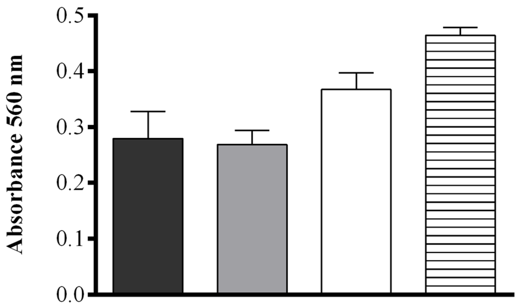 Marinedrugs 13 05767 g002 1024