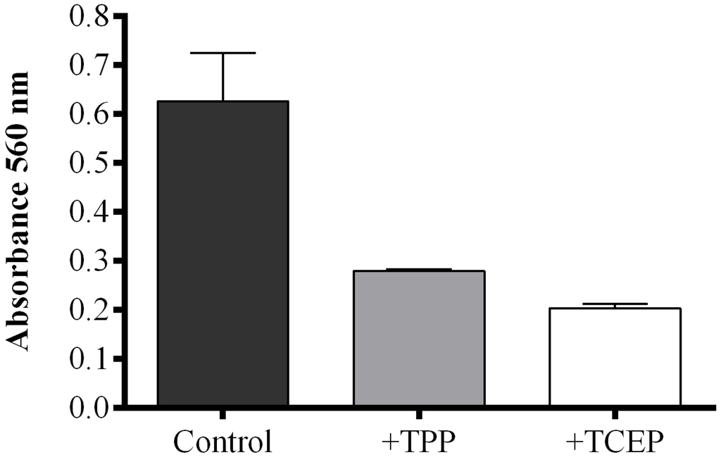 Marinedrugs 13 05767 g003 1024