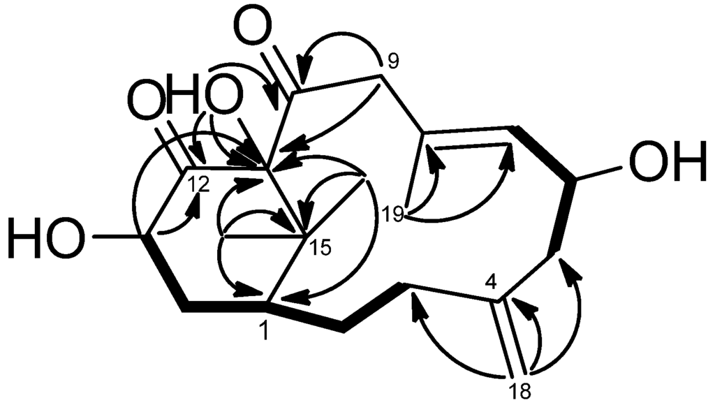 Marinedrugs 13 05796 g009 1024