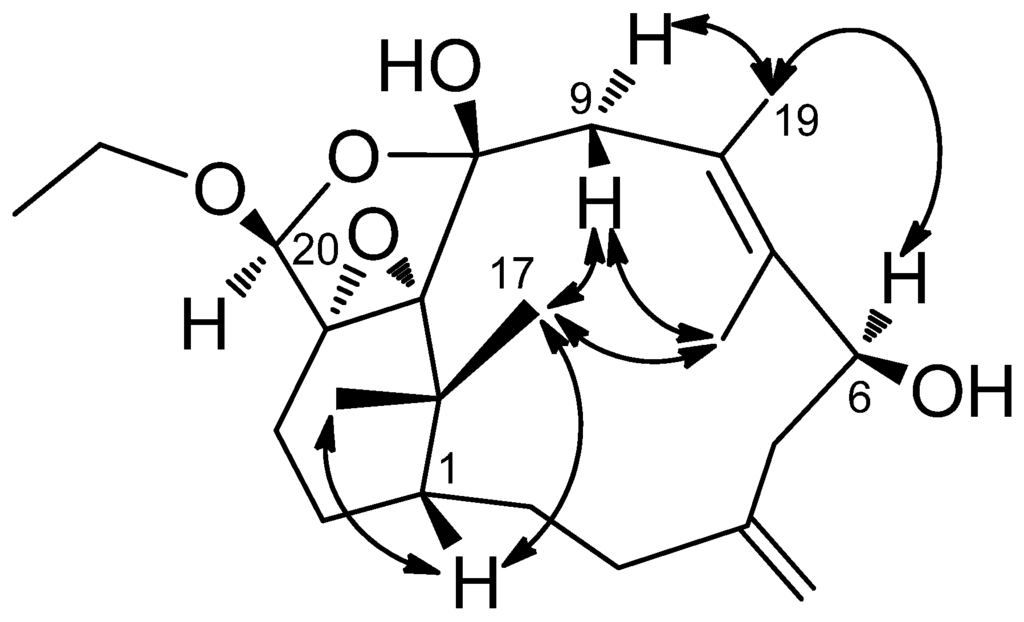 Marinedrugs 13 05796 g010 1024