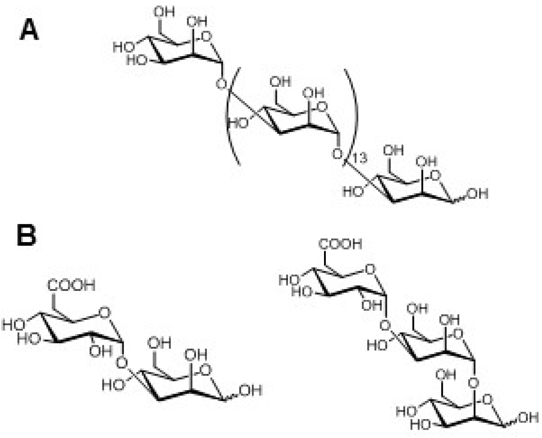 Marinedrugs 13 05993 g003
