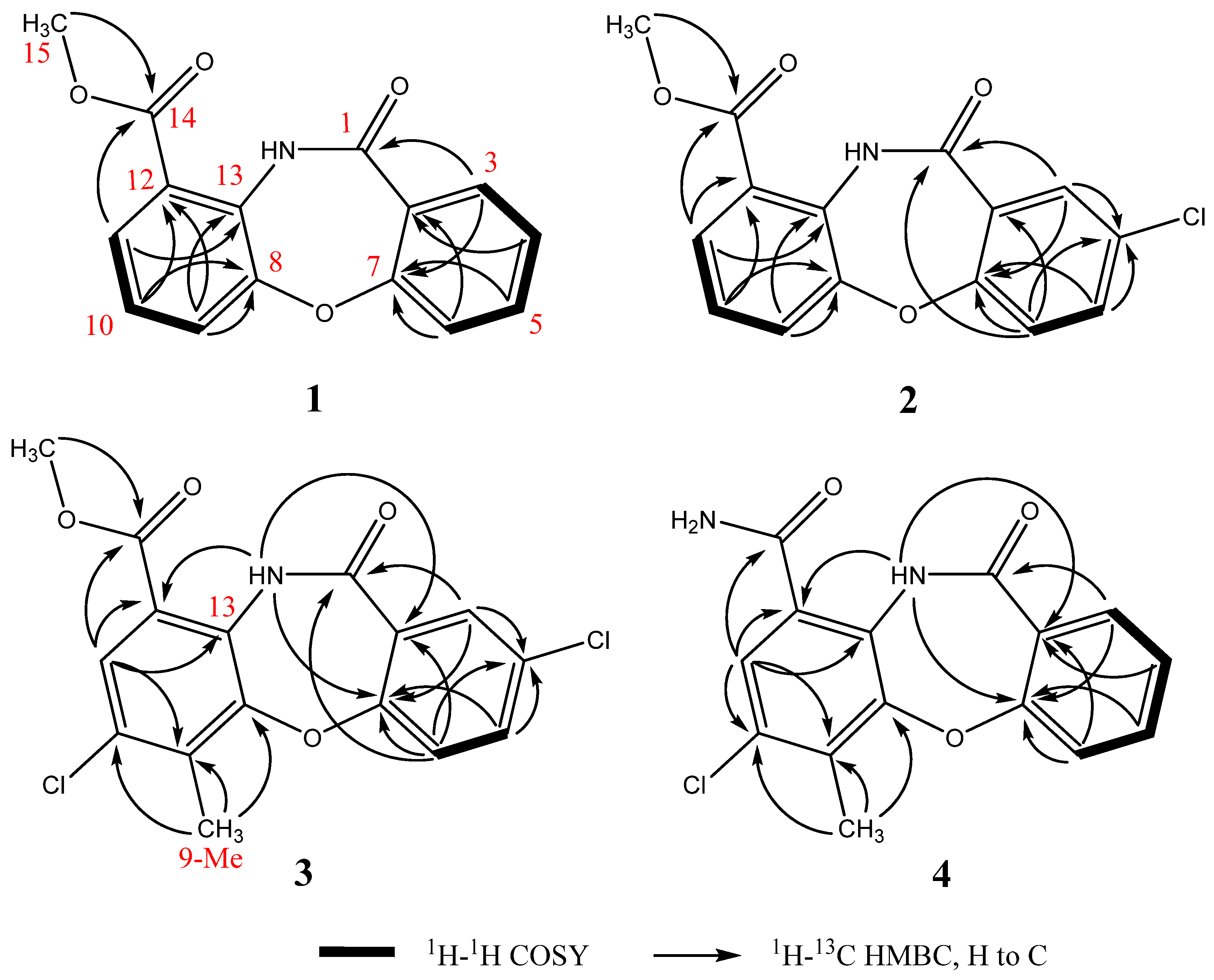 Marinedrugs 13 06247 g002