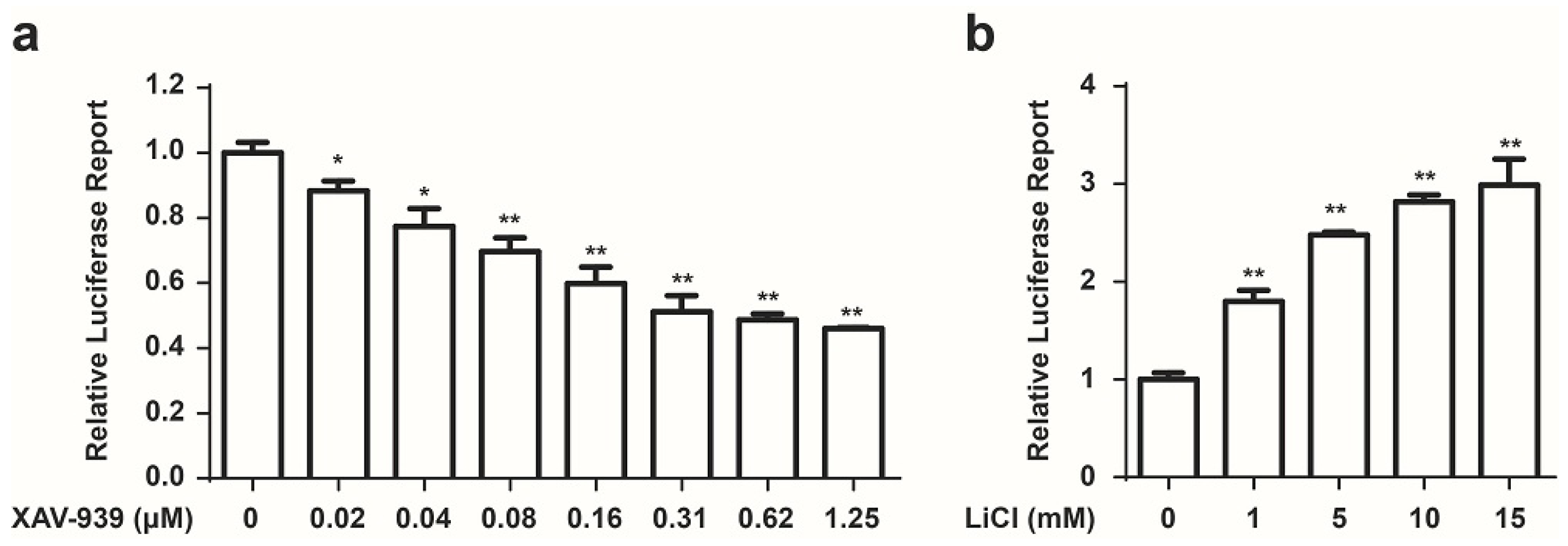 Marinedrugs 13 06259 g001