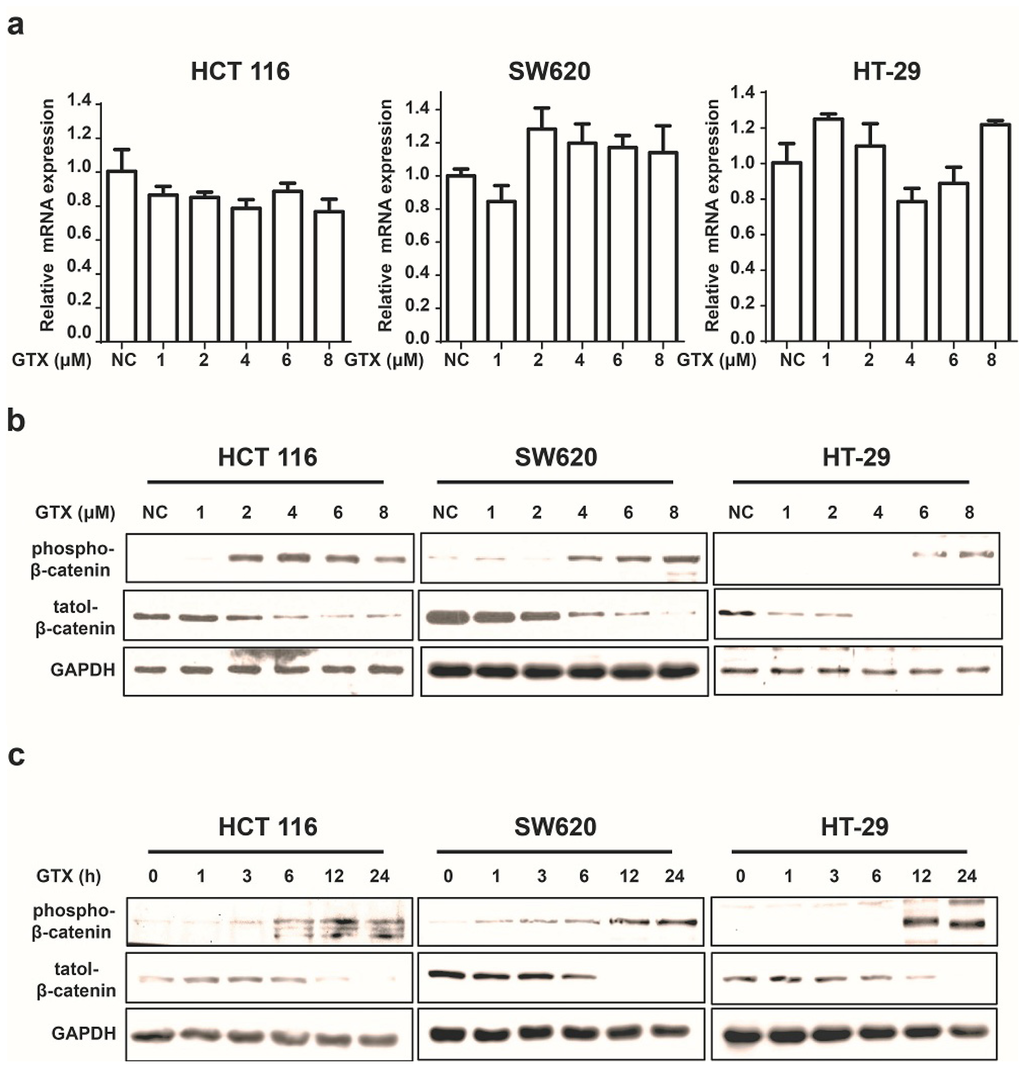 Marinedrugs 13 06259 g003 1024