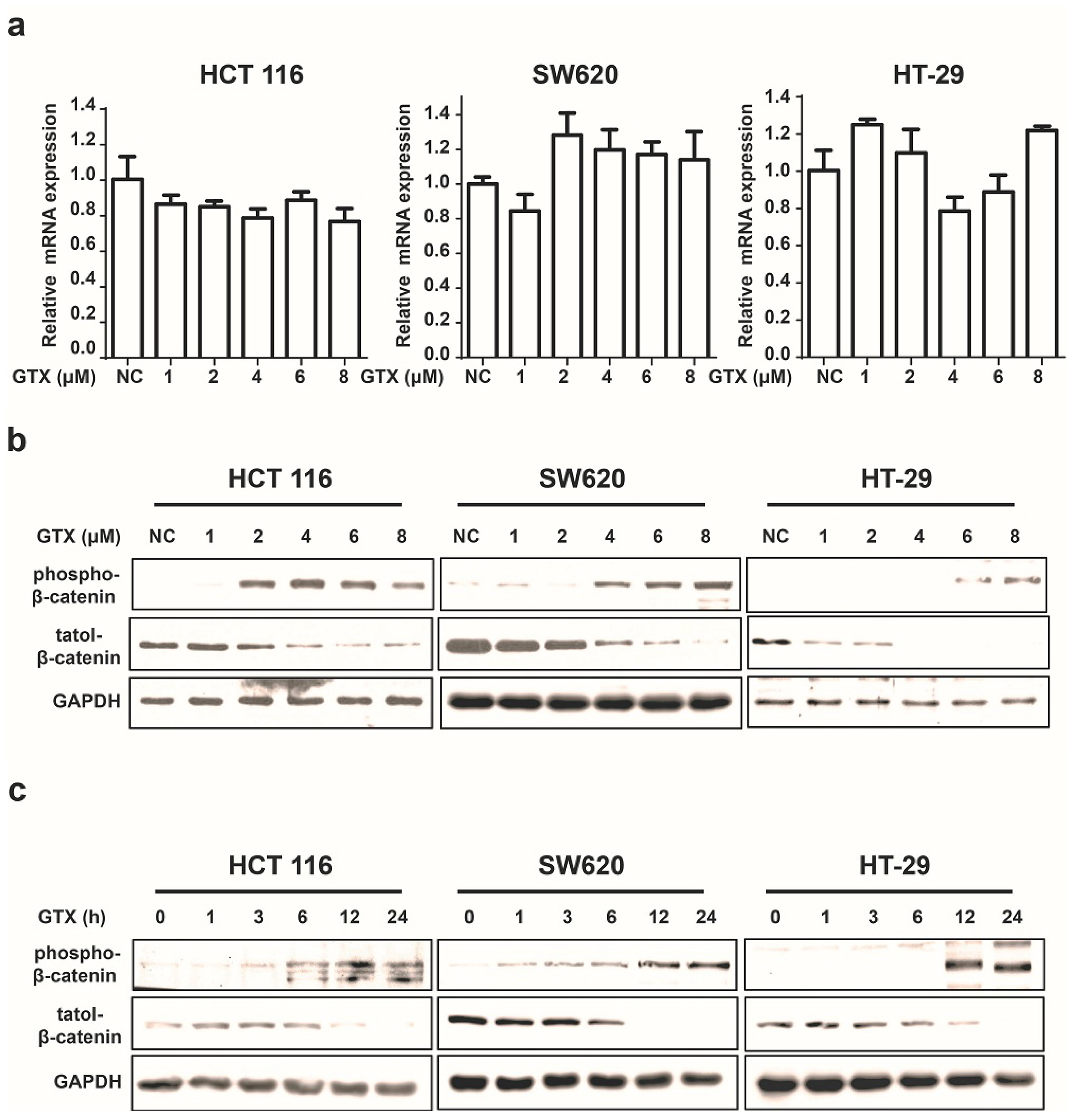 Marinedrugs 13 06259 g003