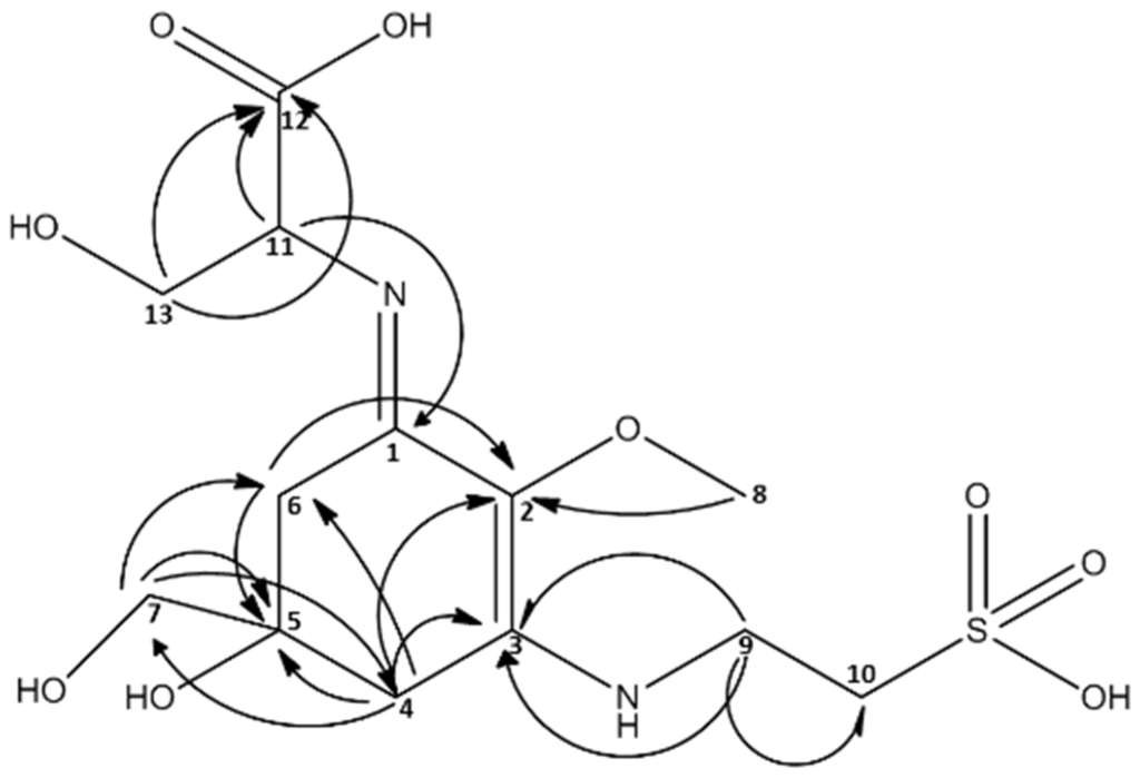 Marinedrugs 13 06291 g004 1024