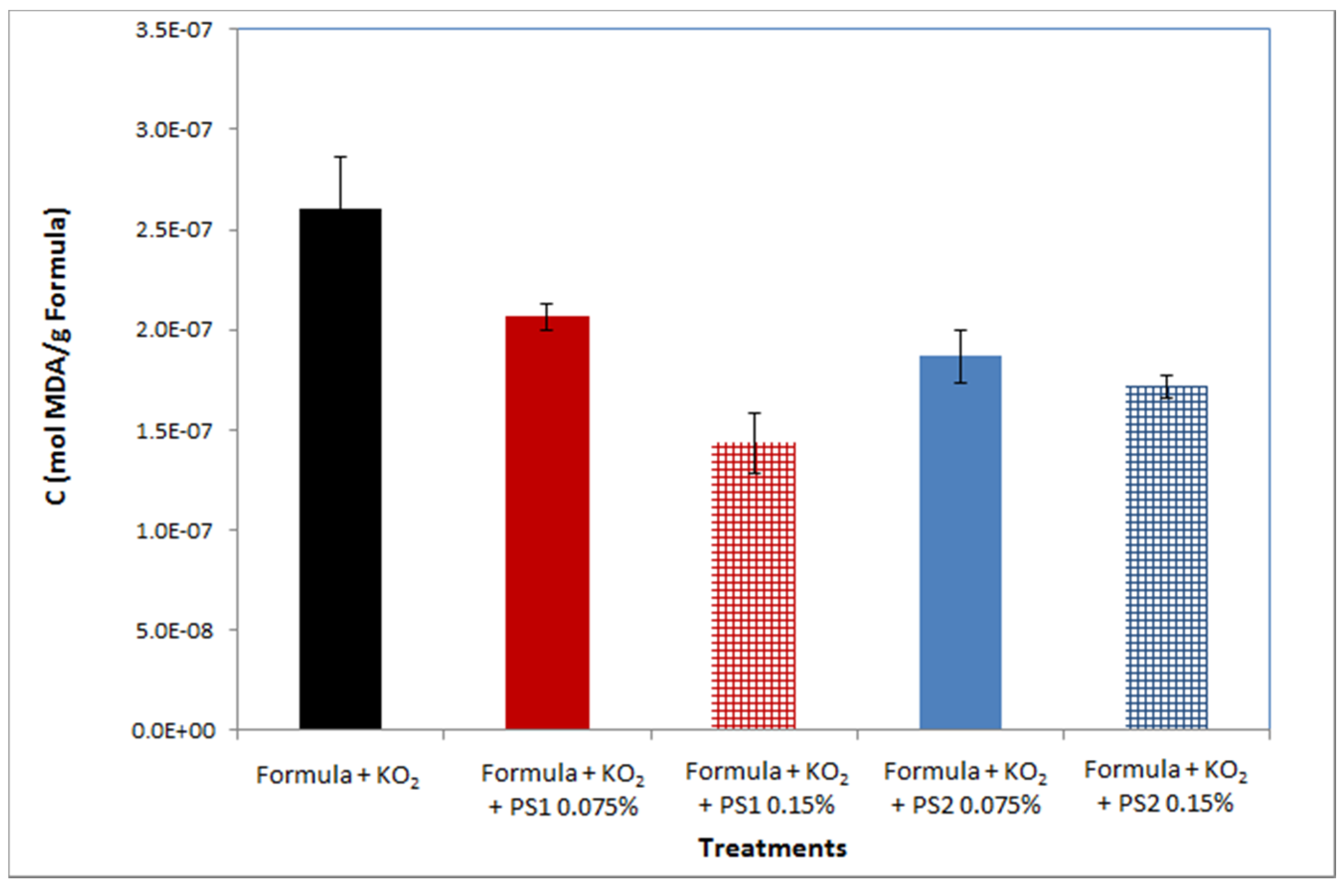 Marinedrugs 13 06425 g001