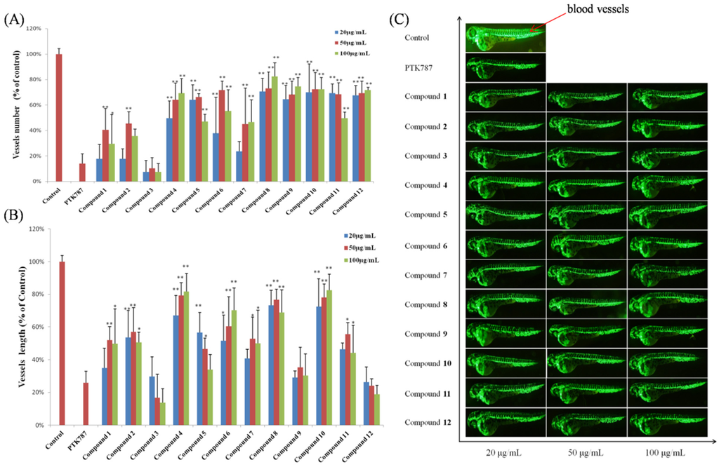 Marinedrugs 13 06489 g009 1024
