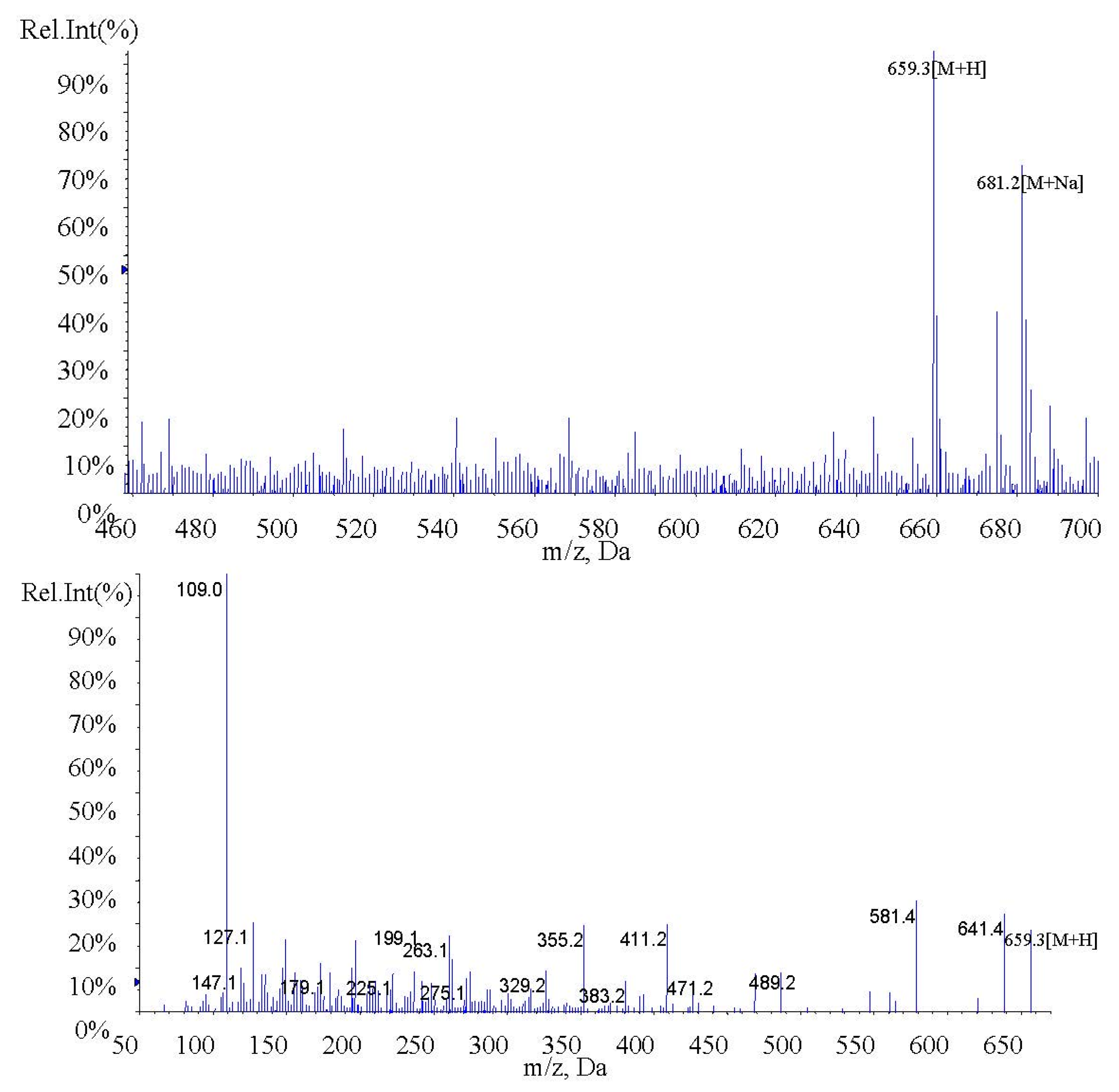 Marinedrugs 13 06521 g002