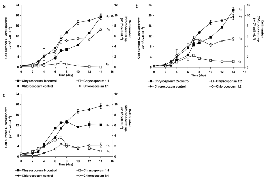 Marinedrugs 13 06703 g001 1024