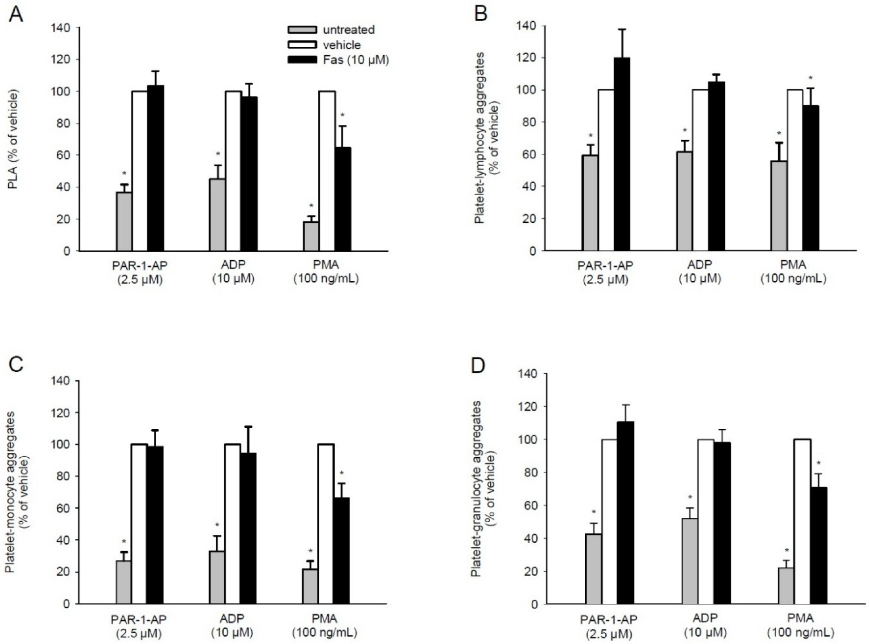 Marinedrugs 13 06774 g004