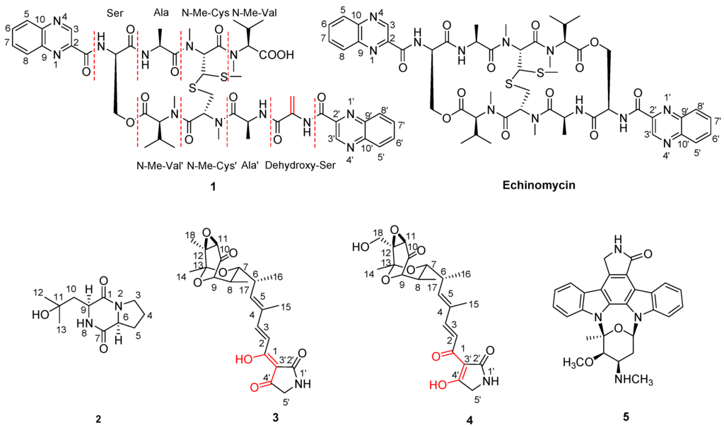 Marinedrugs 13 06947 g001 1024