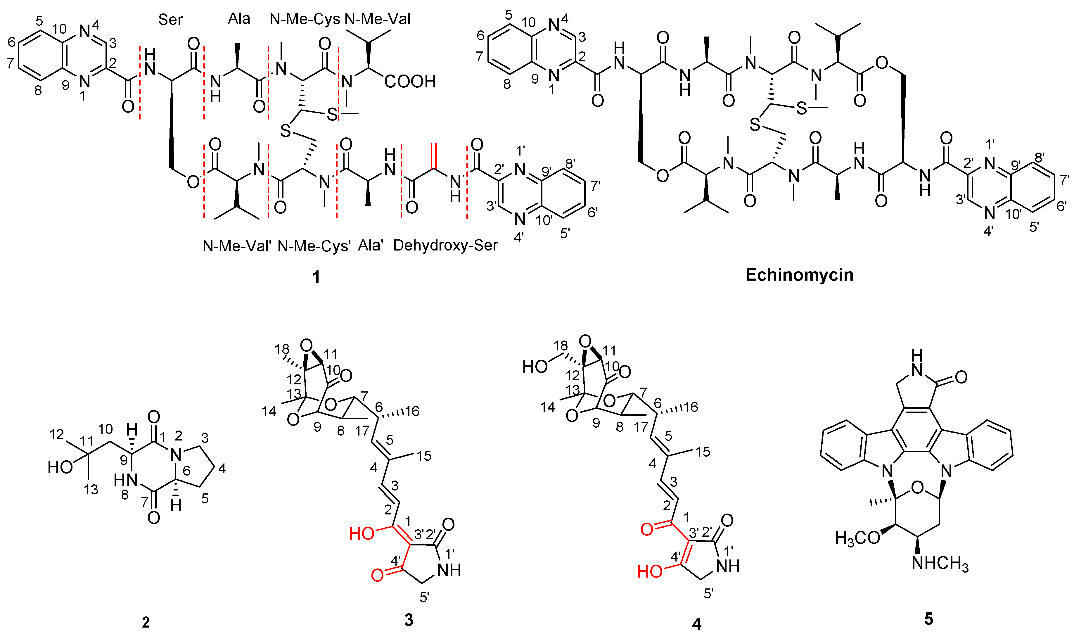 Marinedrugs 13 06947 g001