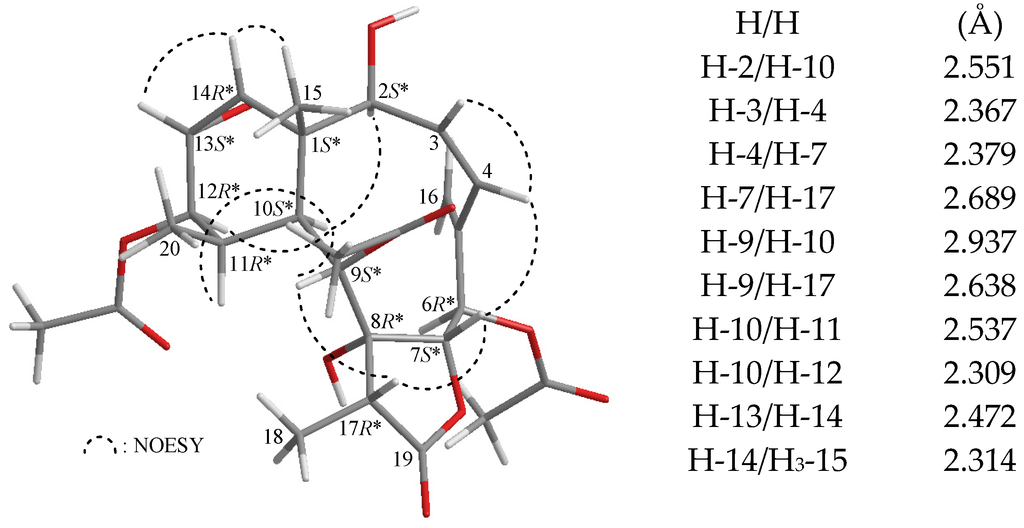 Marinedrugs 13 07060 g003 1024