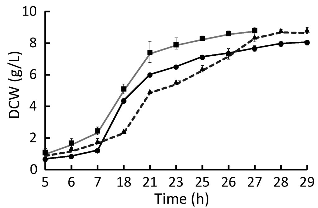 Marinedrugs 13 07064 g003 1024