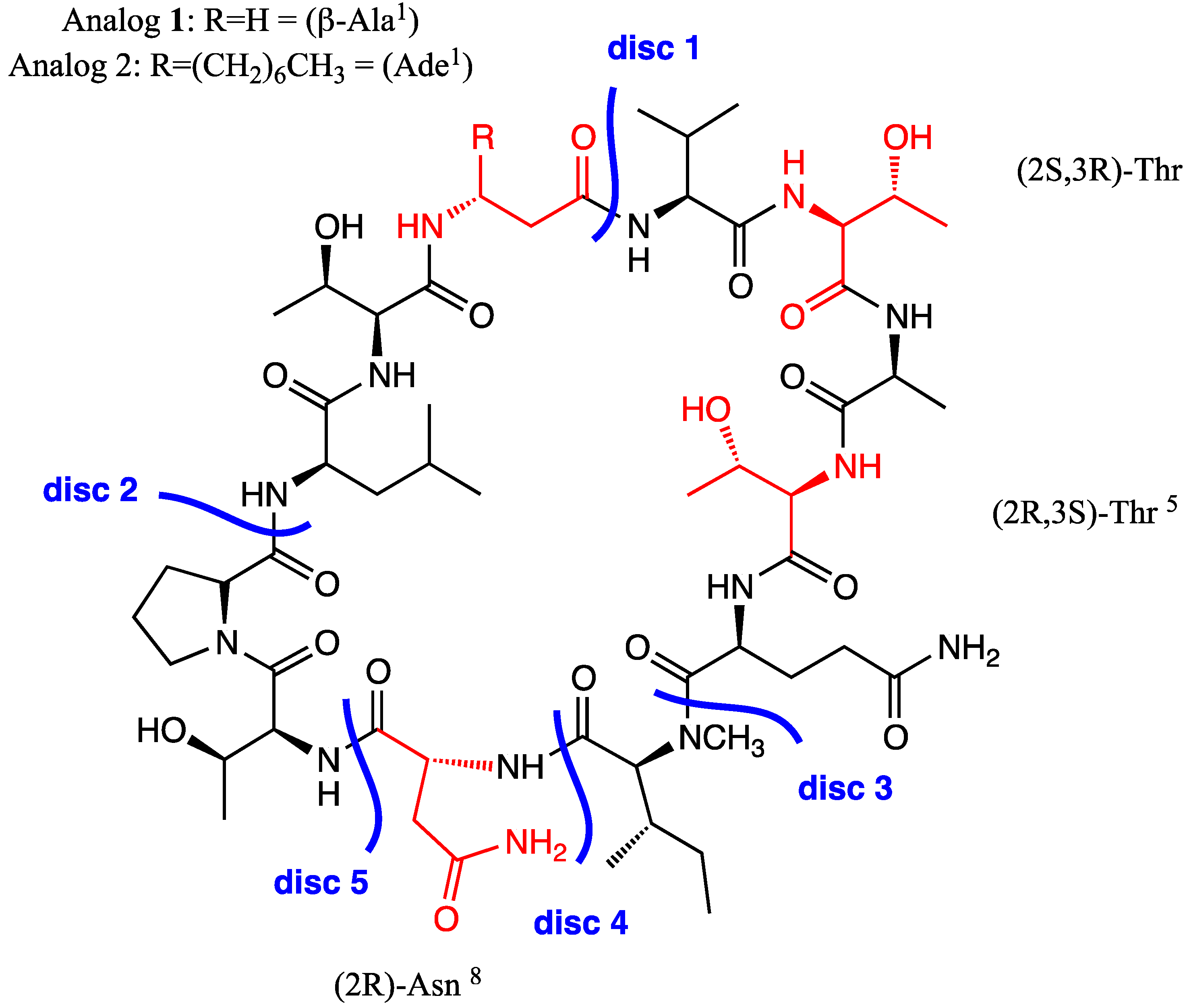 Marinedrugs 13 07065 g002