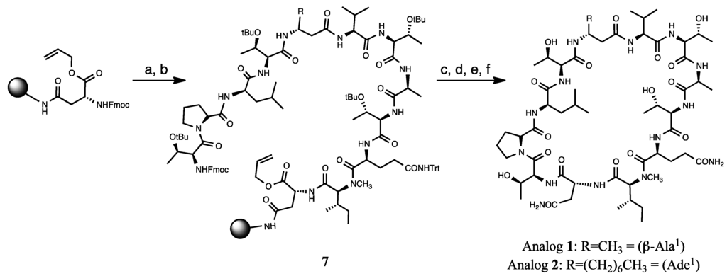 Marinedrugs 13 07065 g004 1024