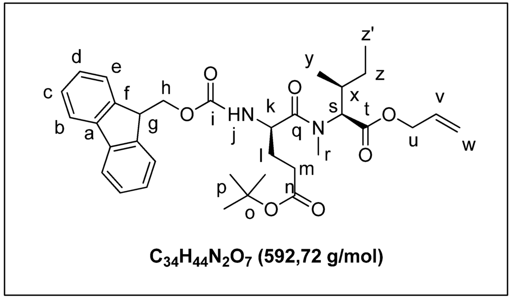 Marinedrugs 13 07065 g008 1024