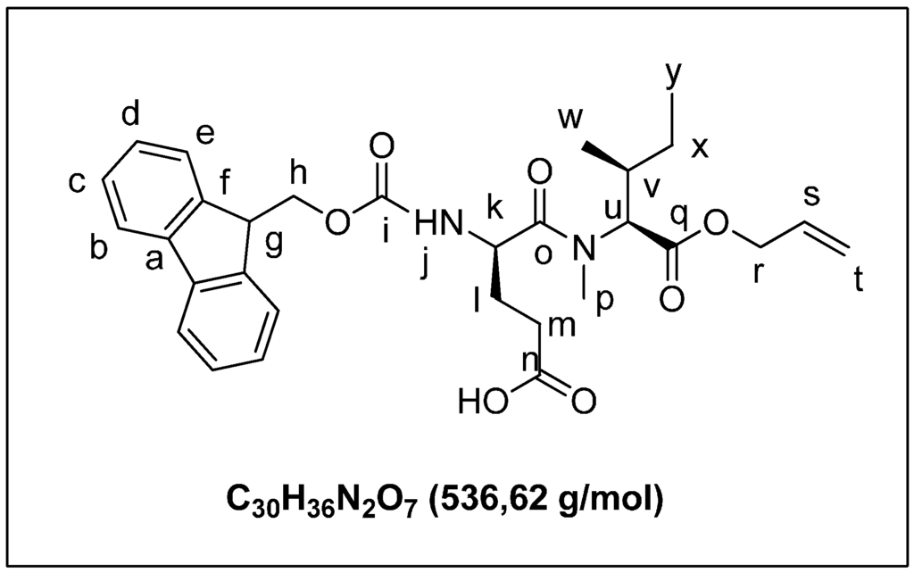 Marinedrugs 13 07065 g009 1024
