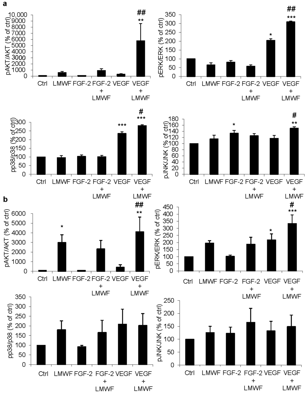 Marinedrugs 13 07075 g001 1024
