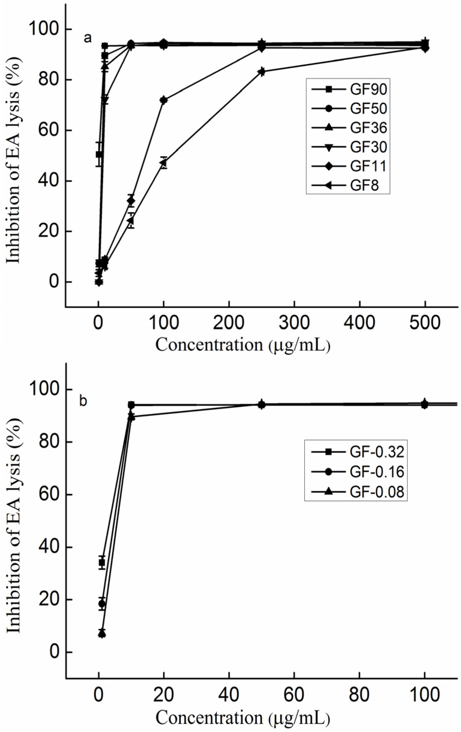 Marinedrugs 14 00003 g002