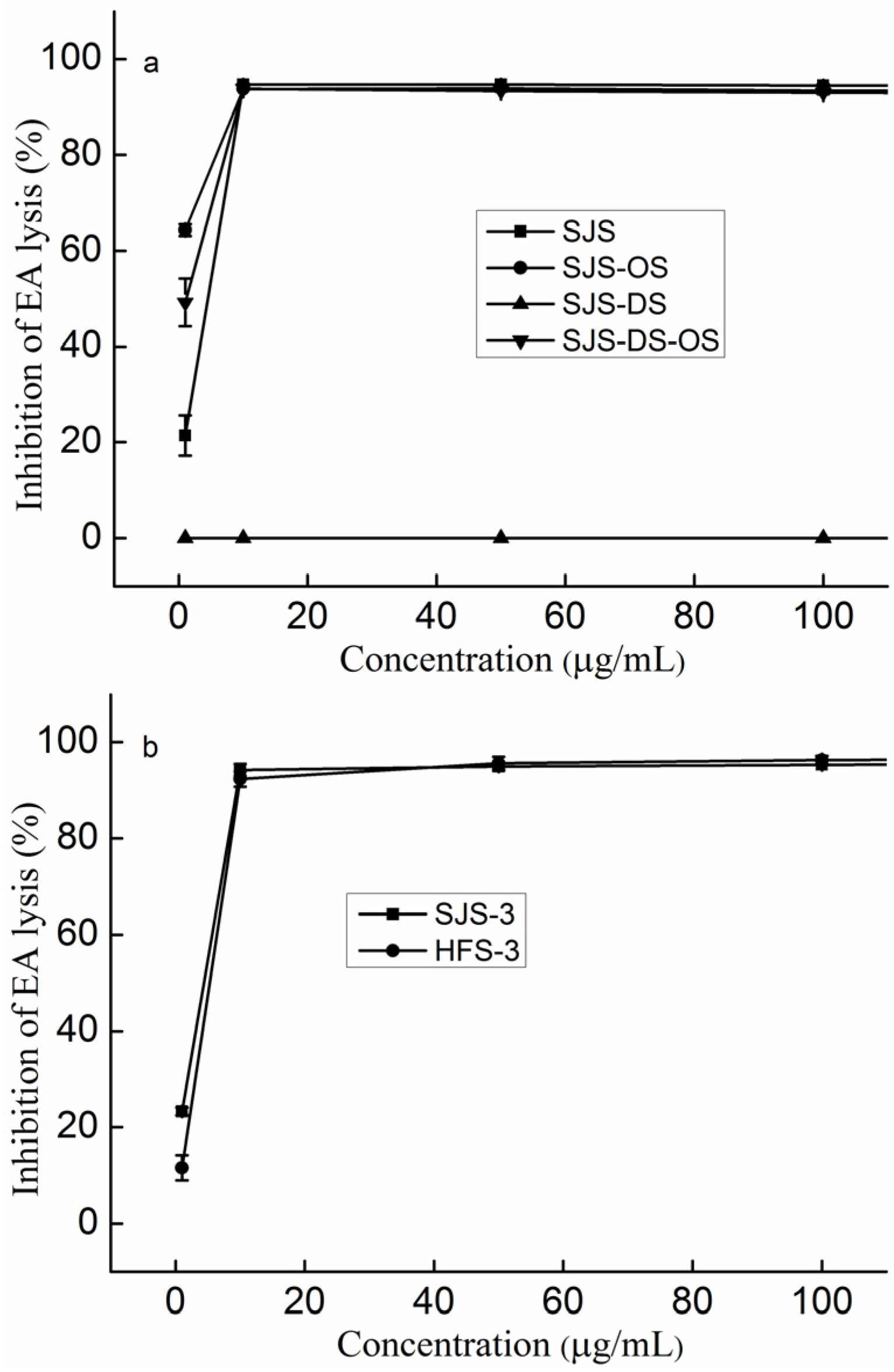 Marinedrugs 14 00003 g003