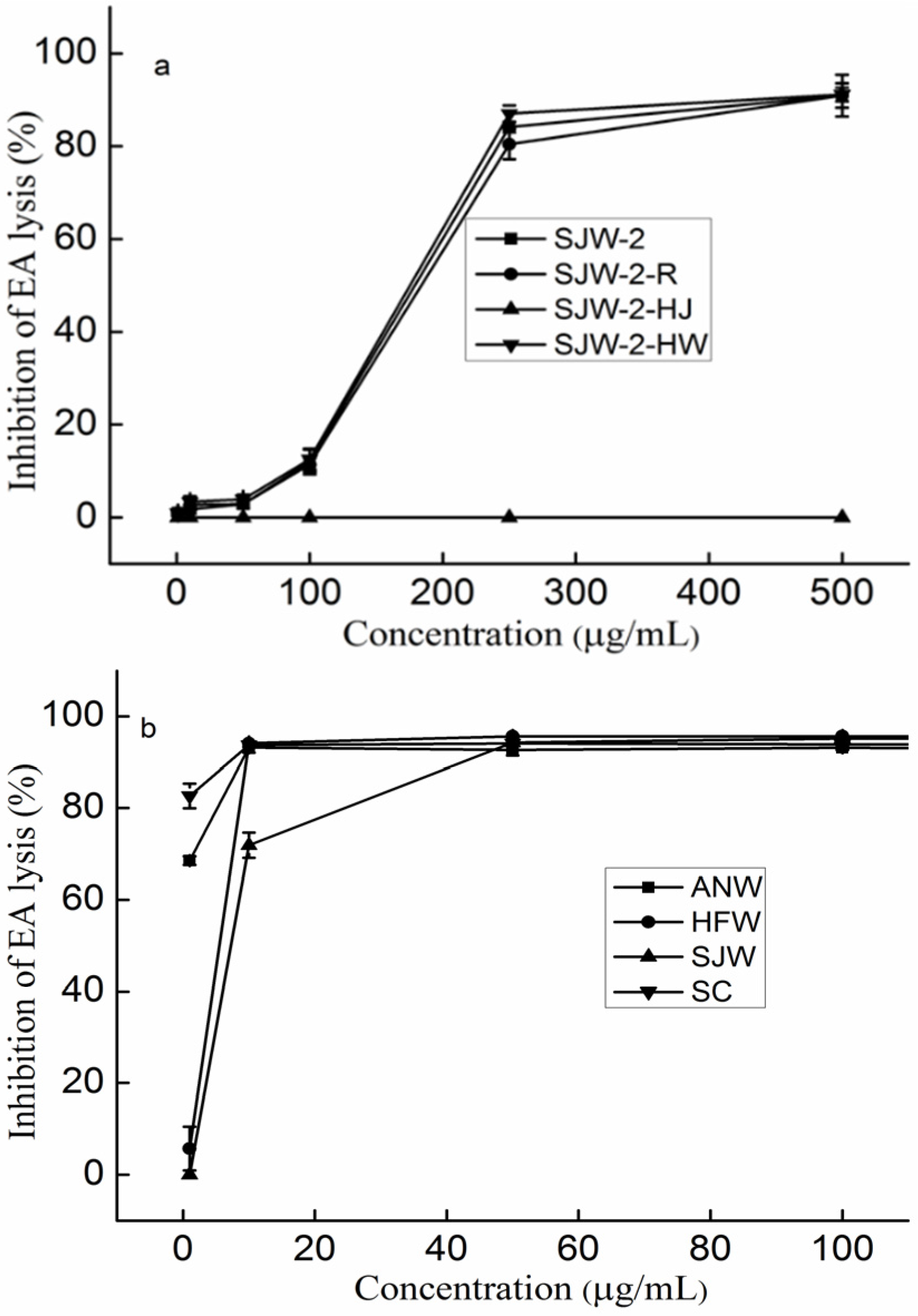 Marinedrugs 14 00003 g004