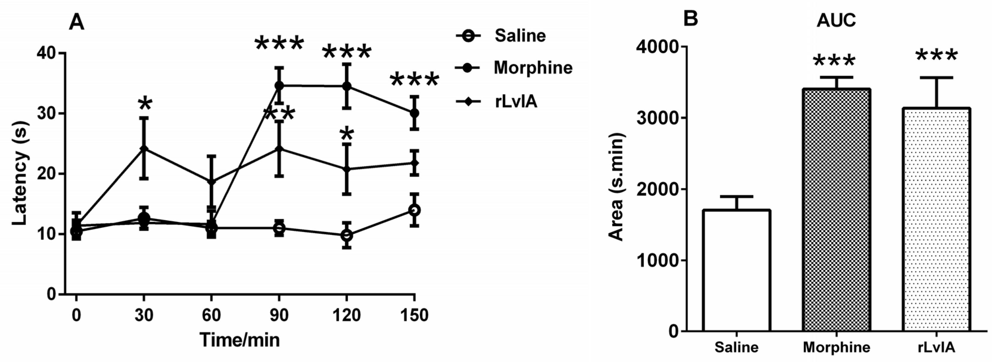 Marinedrugs 14 00011 g005