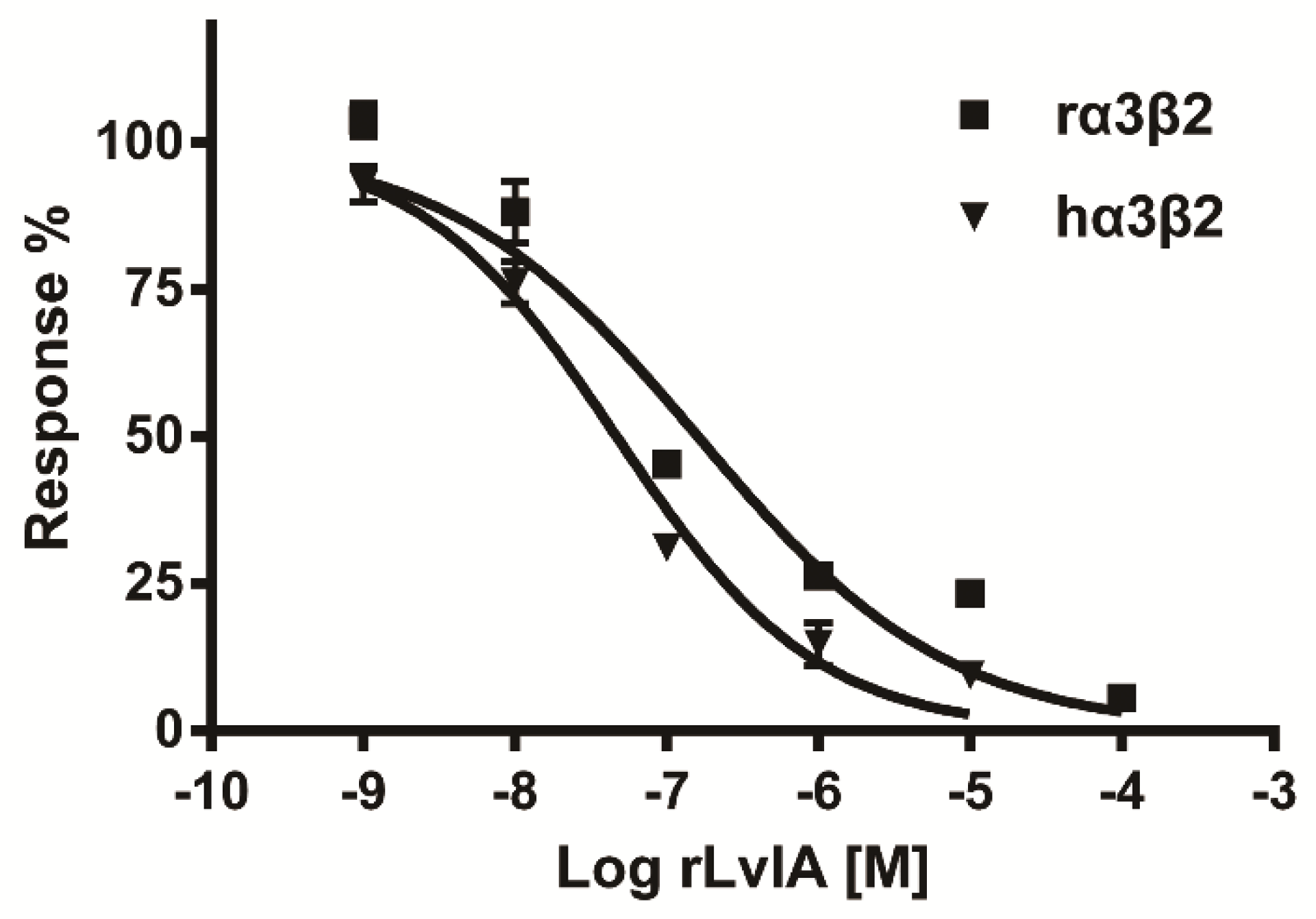 Marinedrugs 14 00011 g007