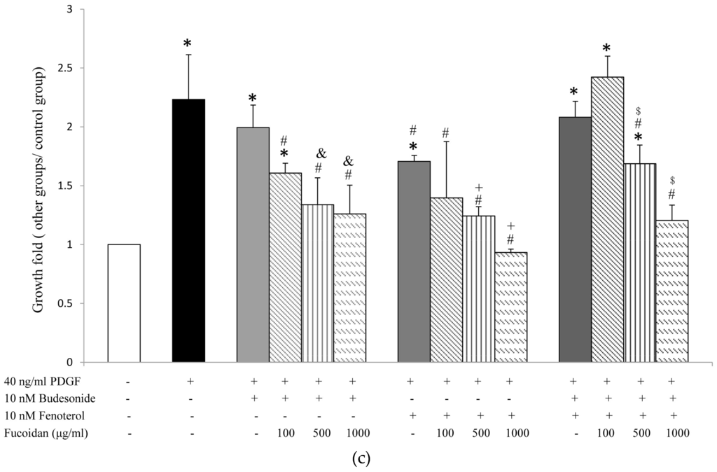 Marinedrugs 14 00015 g001b 1024