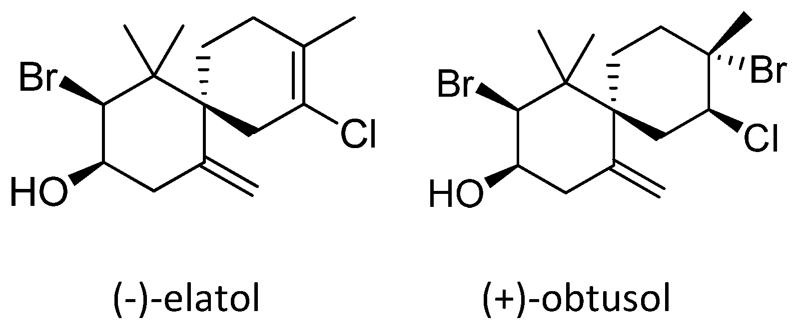 Marinedrugs 14 00020 g005